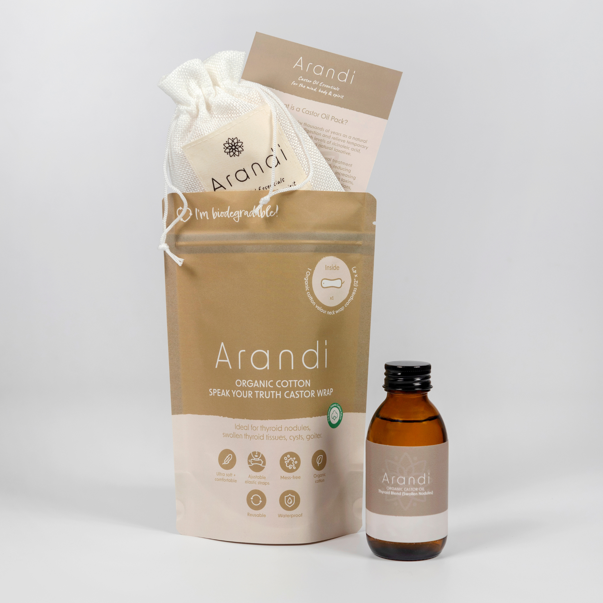 Arandi Thyroid Wellness Pack (Wrap + Blend)