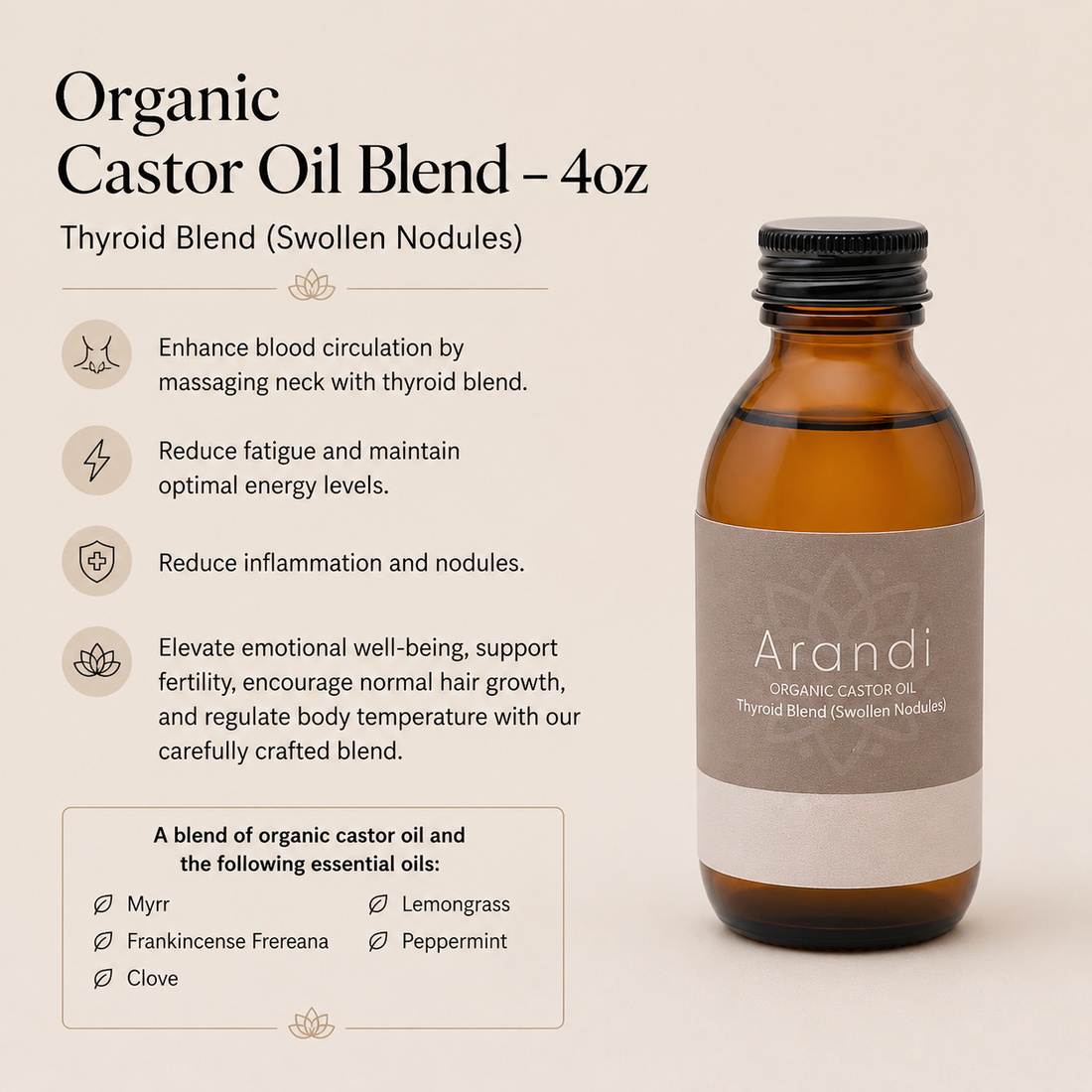 Thyroid Castor Oil Blend