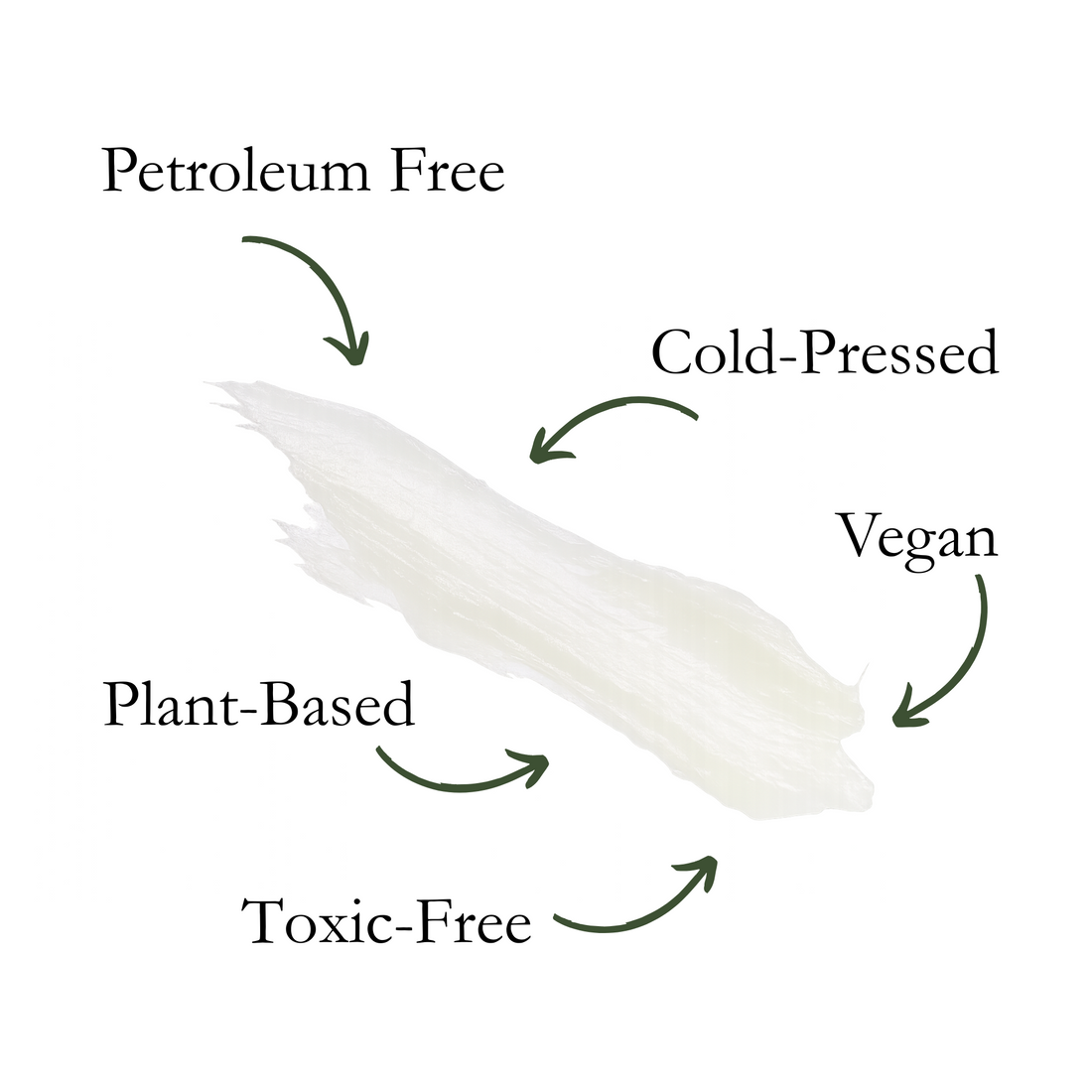 Castor Gellies™ – Belly Gellie for Postpartum + Skin Recovery